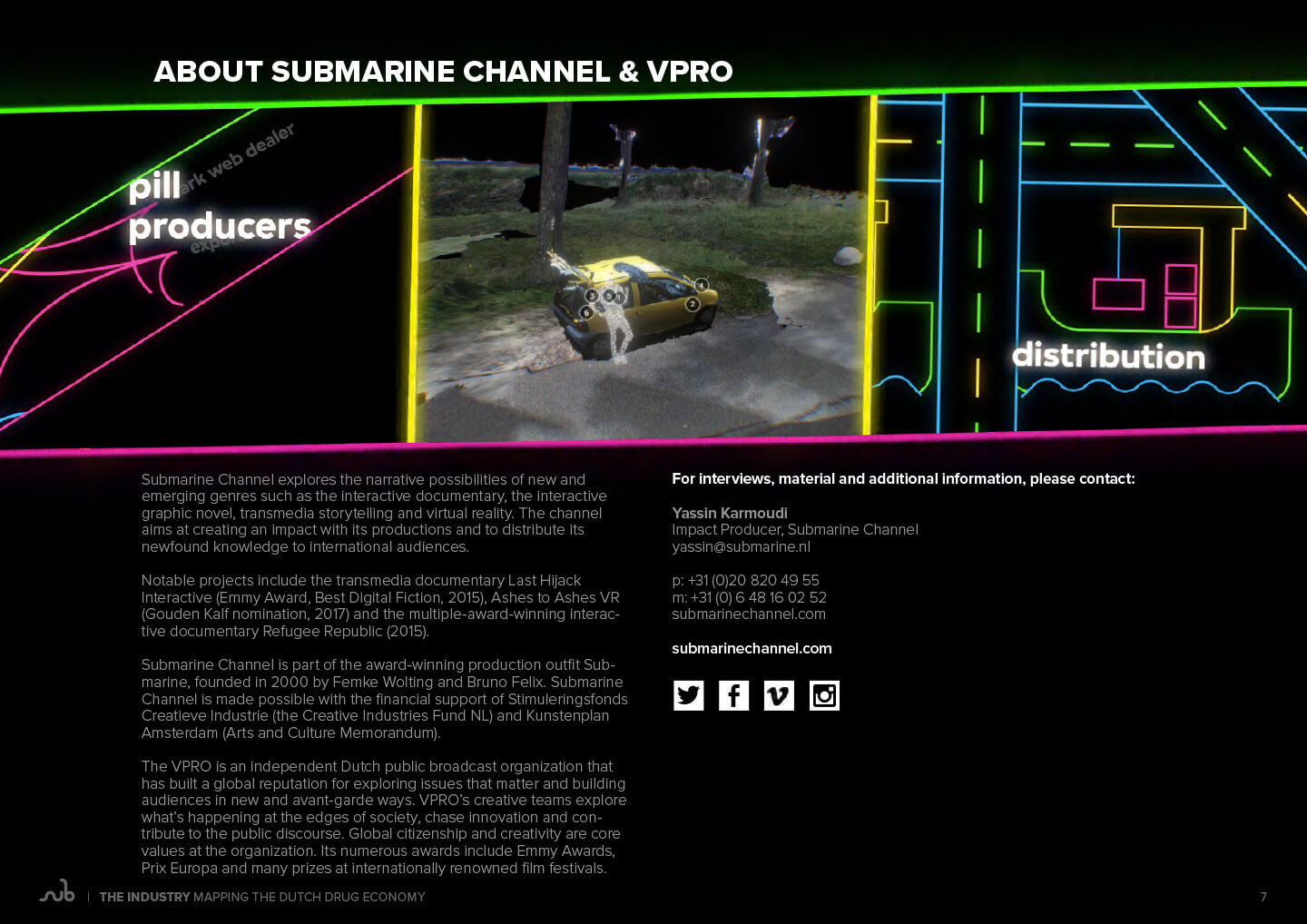 The Industry presskit